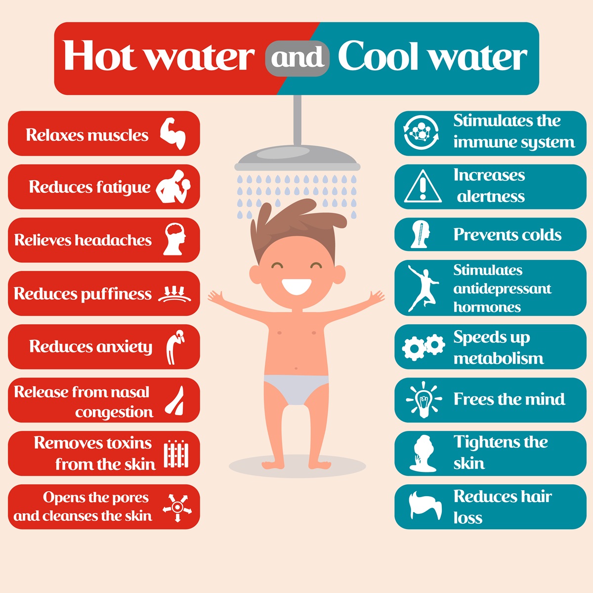 hot-vs-cold-shower-infographic