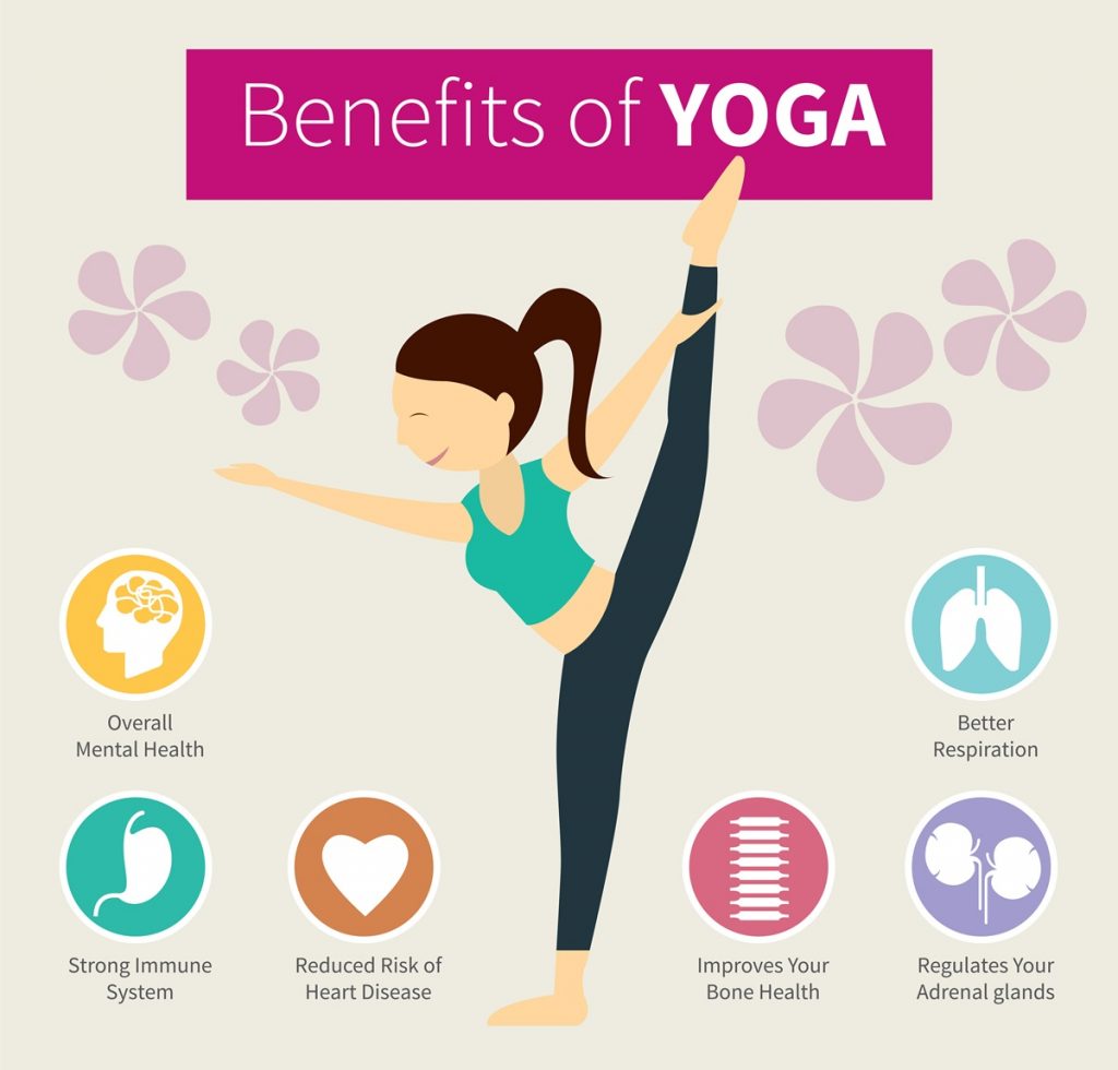 benefits-of-yoga-infographic
