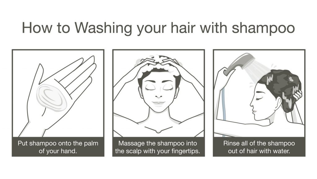 how-to-wash-your-hair-with-shampoo-mini-infographic