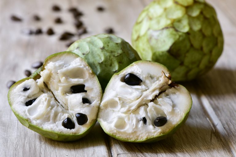 Cherimoya Article - Featured Image