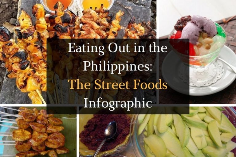 Eating Out in the Philippines - The Street Food Infographic - Featured Image
